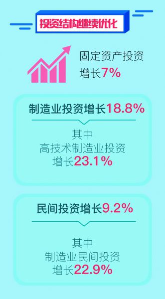 2018年1 9月福建经济总量_2018福建少儿频道狗年(2)