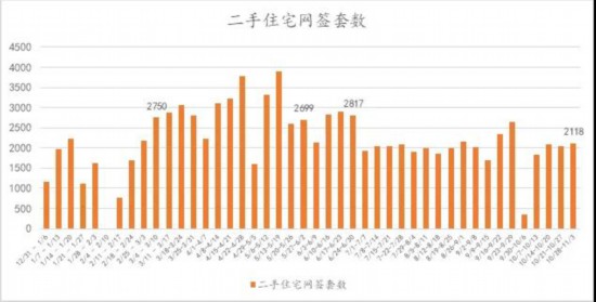 成都GDP高新区怎么算的_西部两大新区 成都天府新区和西安西咸新区综合实力较量(2)