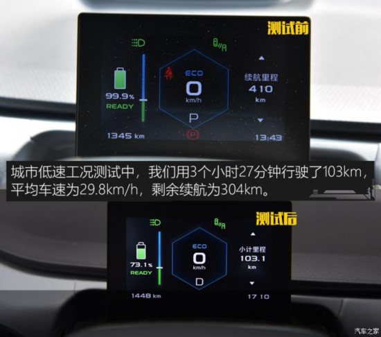 几何汽车 几何A 2019款 高维标准续航幂方版