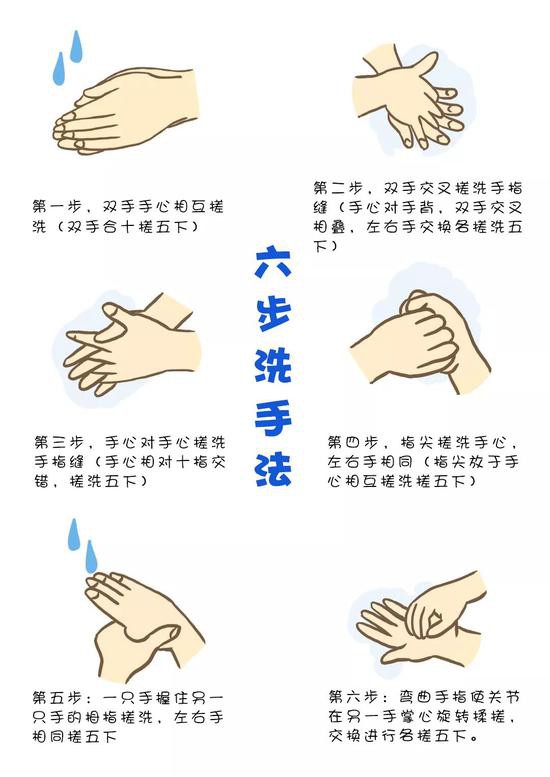 新型冠状病毒感染肺炎防控漫画②:怎样