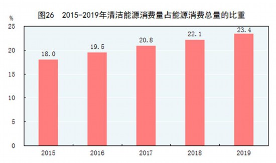 海南2019年的经济总量_海南经济频道(3)