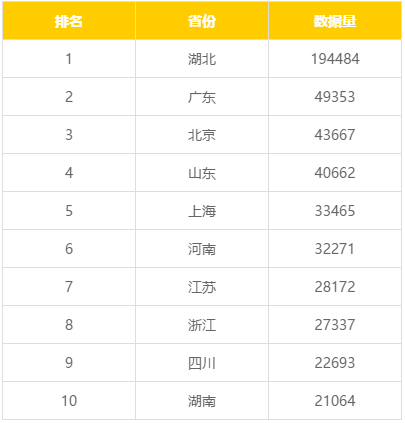 疫情防控面对面:武汉首家方舱医院休舱引热议