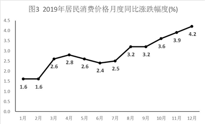 江西省上饶市2019年gdp总量_江西省上饶市地图(3)