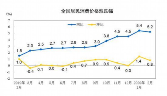 GDP预测值误差范围_欧元区第一季度GDP年率终值好于预期(3)