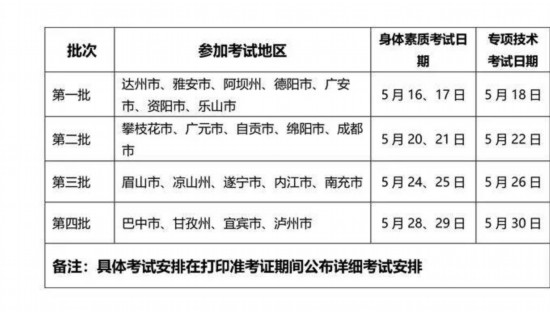 2020年全国普通高等_通知|关于2019-2020学年普通高等学校国家奖学金初审