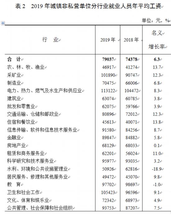 人口单位_一文读懂 带你走进医保的2020