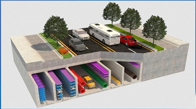 新型城市市政设施现代化重要标志:地下3米长出一条"生命通道"