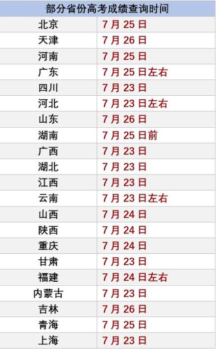 人口日的日期_世界人口日(3)