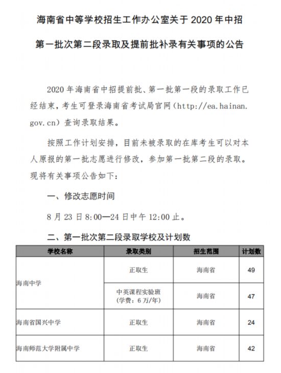 海南中招考试分数线2021_海南省中招考分数线_海南中招网分数线