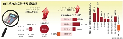 gdp的图片_GDP或急剧萎缩！卫星图像显示美国经济进入停滞：港口航班纷纷停运