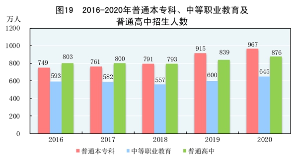 中国共有多少人口_表情 投资中的信号与噪声,精髓好文 财经头条 表情(3)