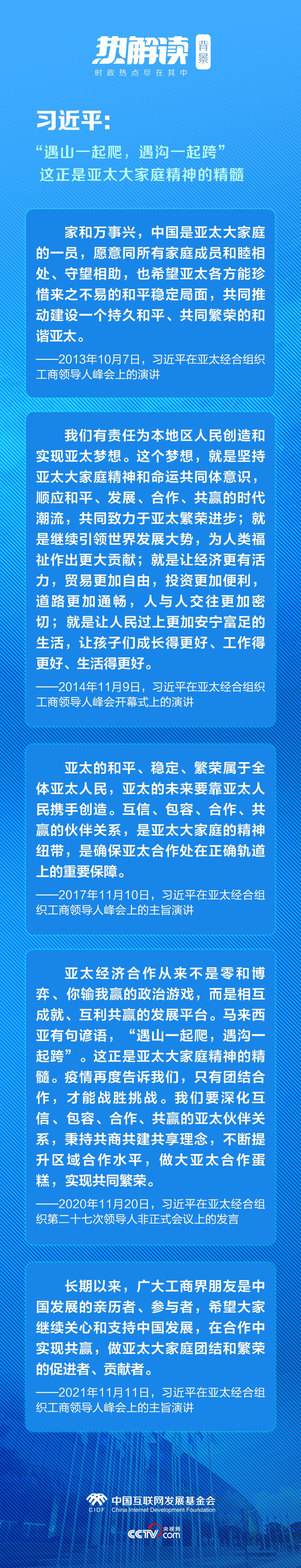 热解读丨APEC时间 习主席多次倡议发扬这种精神