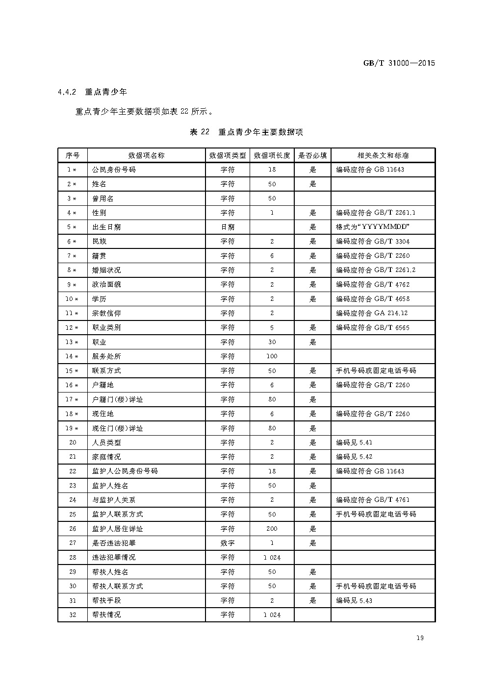 《社会治安综合治理基础数据规范》国家标准(