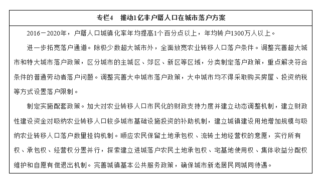 人口规划_第二部分释义第二章人口发展规划的制定与实施