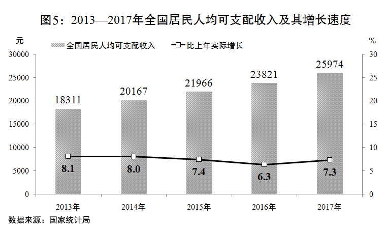 德州的国民经济总量_德州扒鸡图片