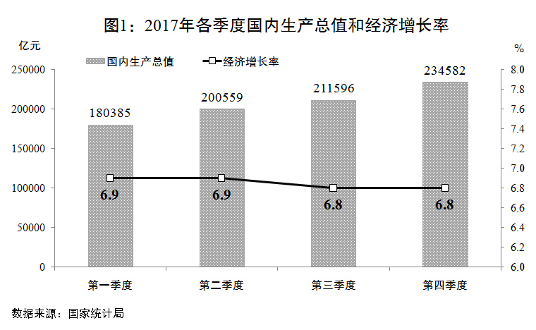 根据财政政策调节国民经济总量_财政政策图片