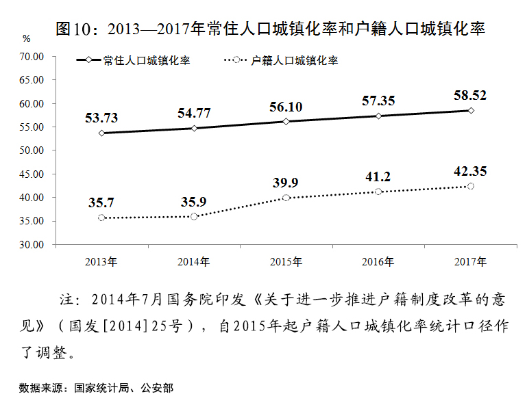 单位gdp用水量_单位公章图片(2)