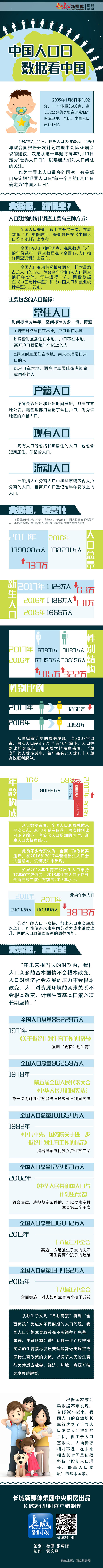 全国人口日_中国人口日|关注人口,关注你我他(2)