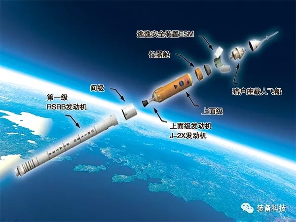 我国成功发射第三十五、三十六颗北斗导航卫星(4) 第4页