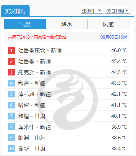 新闻配图